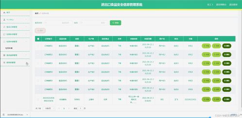 Java進(jìn)出口食品安全信息管理系統(tǒng) 開(kāi)題、源碼與服務(wù)運(yùn)維一體化探討