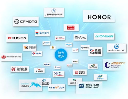 落地IPD研發流程體系，開啟網絡技術服務研發管理新篇章